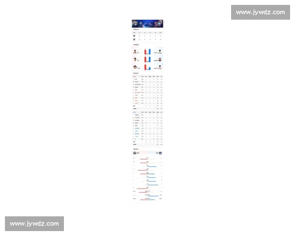 NBA比分直播入口：实时更新，精彩赛事尽在掌握，快速查询最新比分和数据