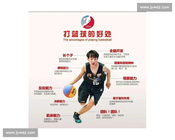 全面提升篮球后卫控球与突破投篮技巧的实用训练方法指南 全面提升篮球后卫控球与突破投篮技巧的实用训练方法指南