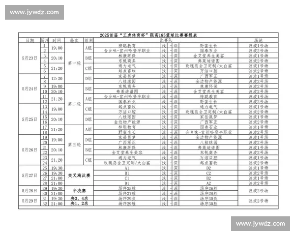 全面体育赛事赛程推荐及精彩对阵信息指南