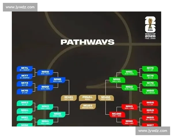 2026世界杯比赛直播时间表和全程赛事安排一览 - 副本 - 副本 - 副本 2026世界杯比赛直播时间表和全程赛事安排一览 - 副本 - 副本 - 副本